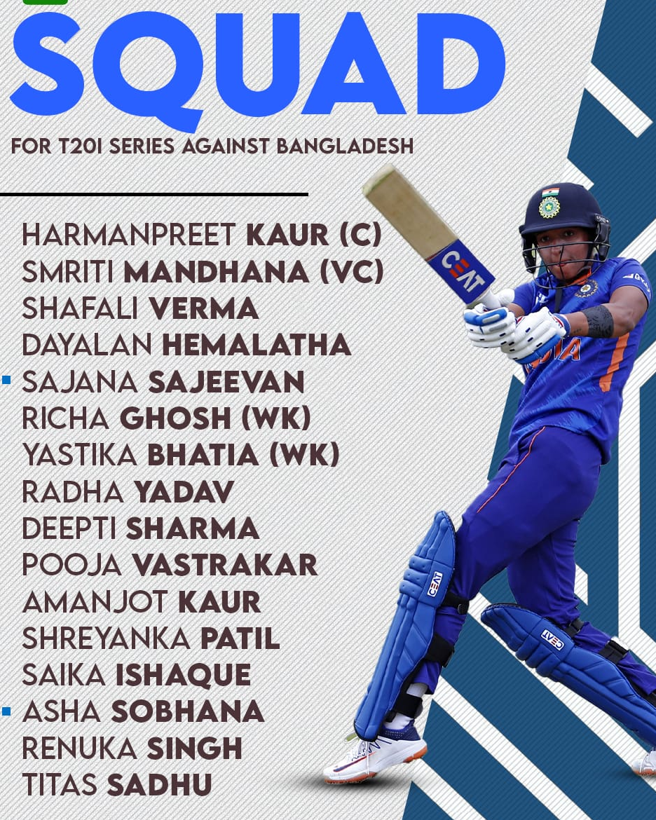 Indian squad, Indian Women's Cricket Team